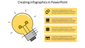 A lightbulb and four yellow boxes with placeholder text, displaying icons for technology related topics.