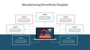 Slide featuring a manufacturing workflow with a robotic arm on a conveyor belt and multiple text boxes linked via arrows.