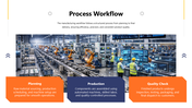 60046-manufacturing-powerpoint-template-06