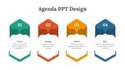 Agenda design with four color-coded sections labeled 1 to 4, highlighting attributes of each color.