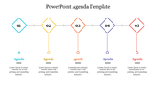 Horizontal agenda template with five diamond shapes connected by a timeline, each labeled with a number and caption.