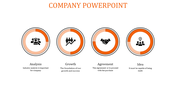 Circular layout with four orange gradients featuring icons for analysis, growth, agreement, and idea stages.