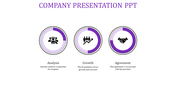 Company process infographic featuring purple icons with symbols for industry analysis, business growth, and agreement.