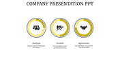Yellow themed company PPT slide with circular icons representing analysis, growth, and agreement with placeholder text.