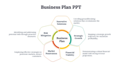 Business plan diagram with six petals surrounding the central label, each section representing key business strategies.