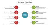 Business plan slide with a central blue icon connected to red and green circles with descriptions on both sides.