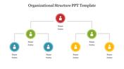 Corporate hierarchy chart featuring colorful circles for each level of the organization, linked with lines.