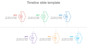 Timeline slide showing a sequence of years from 2015 to 2020, each with an icon and description.