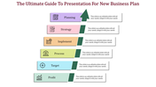 Business process diagram with five purple arrow-shaped steps, each featuring an icon and aligned with gray text boxes.