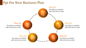 Circular layout with five orange gradient spheres connected by dotted lines, featuring icons and text.