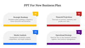 Grid layout highlighting key business plan elements with bold titles and colorful labels numbered from 1 to 4.