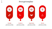 Red SWOT analysis graphic with four vertical sections labeled S, W, O, and T, each containing icons for key attributes.
