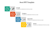 SWOT analysis PowerPoint template with sections for Strength, Weakness, Opportunity, and Threat, with icons.