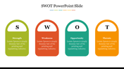 SWOT template with rounded shapes in green, red, teal, and orange with caption areas for key categories.