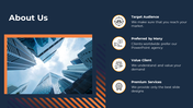 About Us slide featuring a modern cityscape from the target audience to premium services with relevant icons.