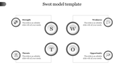 SWOT analysis PPT template with grey circular icons representing Strength, Weakness, Opportunity, and Threats with text.