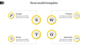 SWOT analysis template with four yellow bordered circles labeled S, W, O, T, connected to icons and placeholder text boxes.