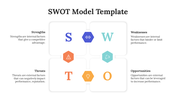 SWOT model template displaying strengths, weaknesses, opportunities, and threats with corresponding icons and explanations.
