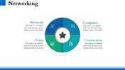 Circular chart with blue and green sections showcasing network, computer, team, and connection elements.