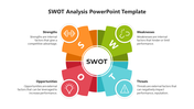 Colorful PPT slide showing a SWOT analysis diagram with strengths, weaknesses, opportunities, and threats, each with an icon.