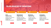 60410-engineering-ppt-templates-04