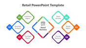 Retail business slide featuring a central icon surrounded by six colorful numbered sections for different management areas.