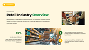 60452-retail-powerpoint-template-04