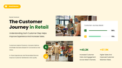 60452-retail-powerpoint-template-07
