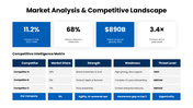 60461-marketing-plan-template-05