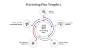 Marketing plan slide with circular flow, highlighting five stages from market research to competitive analysis with icons.