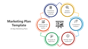 Six-step marketing plan template arranged in a circular layout with icons and descriptions for each step.