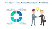 Business diagram showing a four-section circular chart with two businessmen shaking hands under a lightbulb icon.