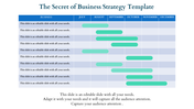 Business strategy chart with blue headers for months, showing green bars representing schedules.