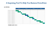February 2015 chart featuring a table with tasks represented by green and blue bars, organized by weeks and days.
