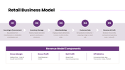 60555-retail-store-powerpoint-template-04