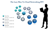 Diagram of cloud networking with multiple blue circles and a silhouette figure linked by lines, with caption areas.