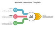 Slide with blue, red, and green arrows converging on a circular graph icon, representing a sales process.