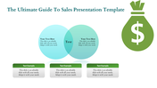 Slide layout with a focus on sales, including a dollar sign icon, overlapping text circles, and green bordered text areas.