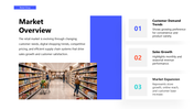 60729-retail-powerpoint-template-03