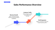 60729-retail-powerpoint-template-07