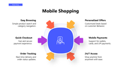 60729-retail-powerpoint-template-08