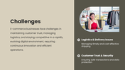 60735-retail-powerpoint-template-09