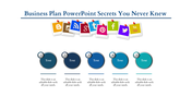 Business plan template with five numbered blue circles and icons of popular social media platforms.