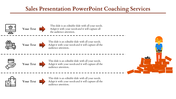 Sales slide featuring a person holding shoes on stacked boxes and four sales process icons with arrows.