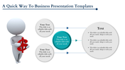 Business slide with a 3D figure holding a red dollar sign and three circular text boxes connected to a large circle. 