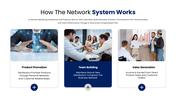 60817-network-marketing-presentation-powerpoint-09