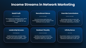 60824-network-marketing-presentation-powerpoint-05