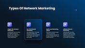 60824-network-marketing-presentation-powerpoint-06