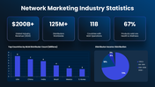 60824-network-marketing-presentation-powerpoint-07