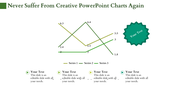 Line chart with green and yellow lines showing three data series, text placeholders and a starburst badge.